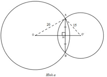 Giải toán 9 Vị trí tương đối hai đường tròn