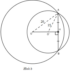 Giải toán 9 Vị trí tương đối hai đường tròn