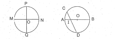 Bài toán hình tròn chứa bốn hình vuông  VnExpress