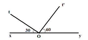 Vẽ góc cho biết số đo toán lớp 6 tập 2