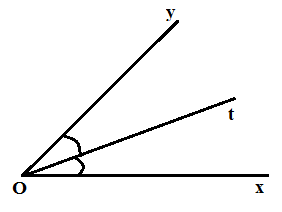 Tia phân giác của góc toán lớp 6