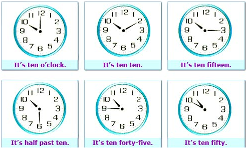 Two o ten. Ten o'Clock на часах. Half past ten на часах. Half ten время. Ten o Clock часы.