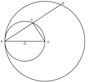 Giải toán vị trí tương đối của hai đường tròn 