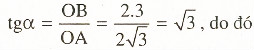  Hệ số góc của đường thẳng y = ax+ b