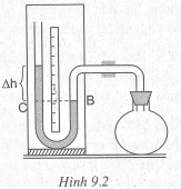 Bài tập Vật lý 8 áp suất khí quyển