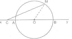 Đường kính và dây của đường tròn  