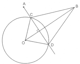 Hướng dẫn giải bài Sự xác định đường tròn 