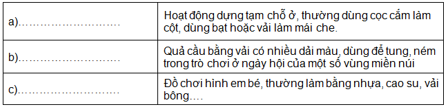 Đề kiểm tra cuối tuần Tiếng Việt 4 Tuần 15