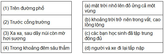 Đề kiểm tra cuối tuần Tiếng Việt 4 Tuần 31