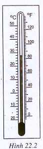 Nhiệt kế, Thang đo nhiệt Vật lý 6 
