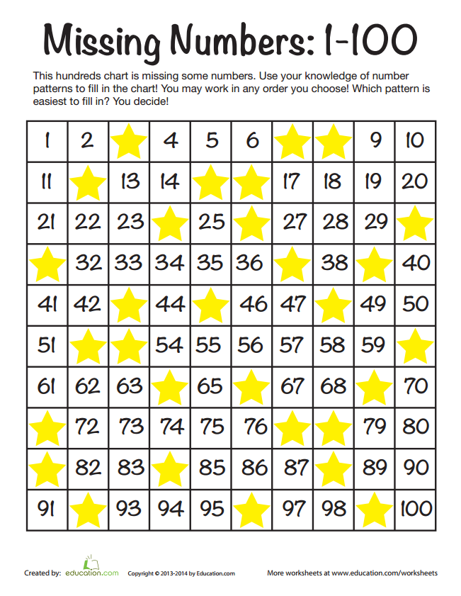 First match c. Numbers exercises for Kids 1-100. Missing numbers 1-100. Цифры на английском до 100. Numbers до 100 Worksheet.