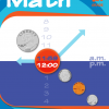 Time and Money Math