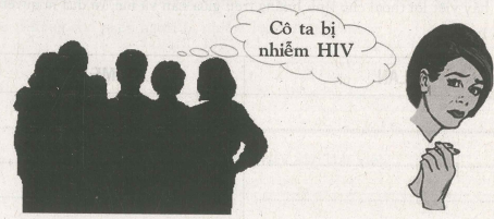 Phòng chống nhiễm HIV/AIDS